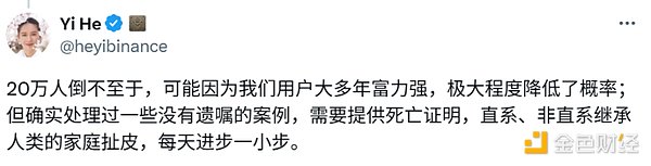 如果有一天自己突發意外 加密資產何去何從？圖片