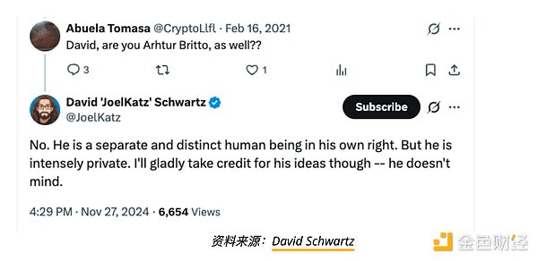 14年沉寂被打破 Ripple 聯創 Arthur Britto 是 圖片