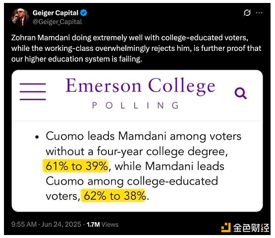 90后左翼穆斯林贏得紐約市長(zhǎng)初選 對(duì)Bitcoin意味 圖片