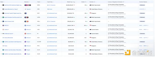 山雨欲來 市場合力將推動ETH實現價值發現圖片