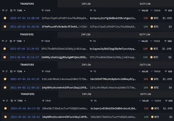86億美金驚天異動：14年"僵尸Bitcoin&quo 圖片
