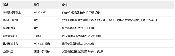 640?wx_fmt=png&from=appmsg