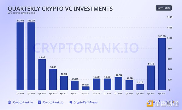 越來越“本分”（BenFen）的 Web3：行業(yè)成熟期 圖片