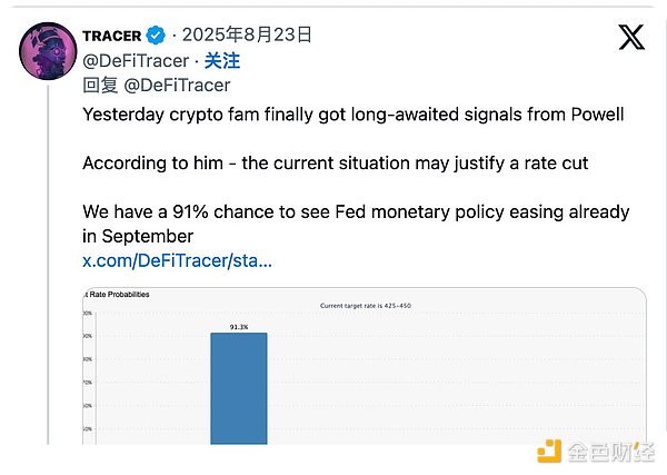 Bankless：Circle公司的降息難題圖片