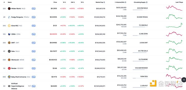 7395173 D7ojKtCWlqJDtUTnNl9nJXWgN7SpwDs58X1ArLsJ.png