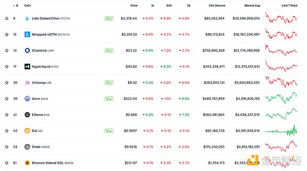 金色Web3.0日報 | 捷克央行行長正在研讀《Bitc 圖片