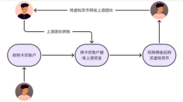 7401161 EIKjSEHHDFlETmMDZnNLani8zQCJjd7fKJCo9CoO.png