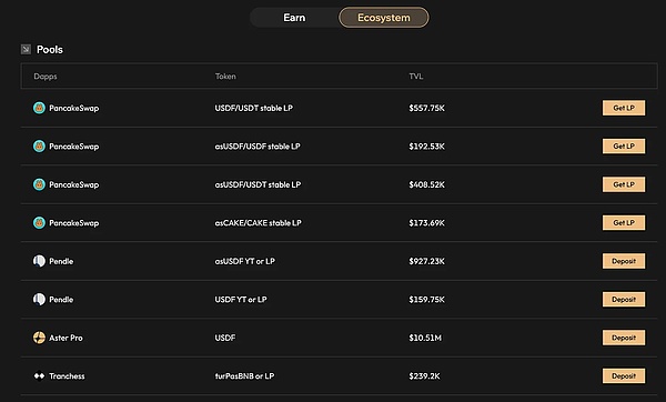ASTER 周內(nèi)爆漲 400% 能否真正挑戰(zhàn) Hyperliqui 圖片