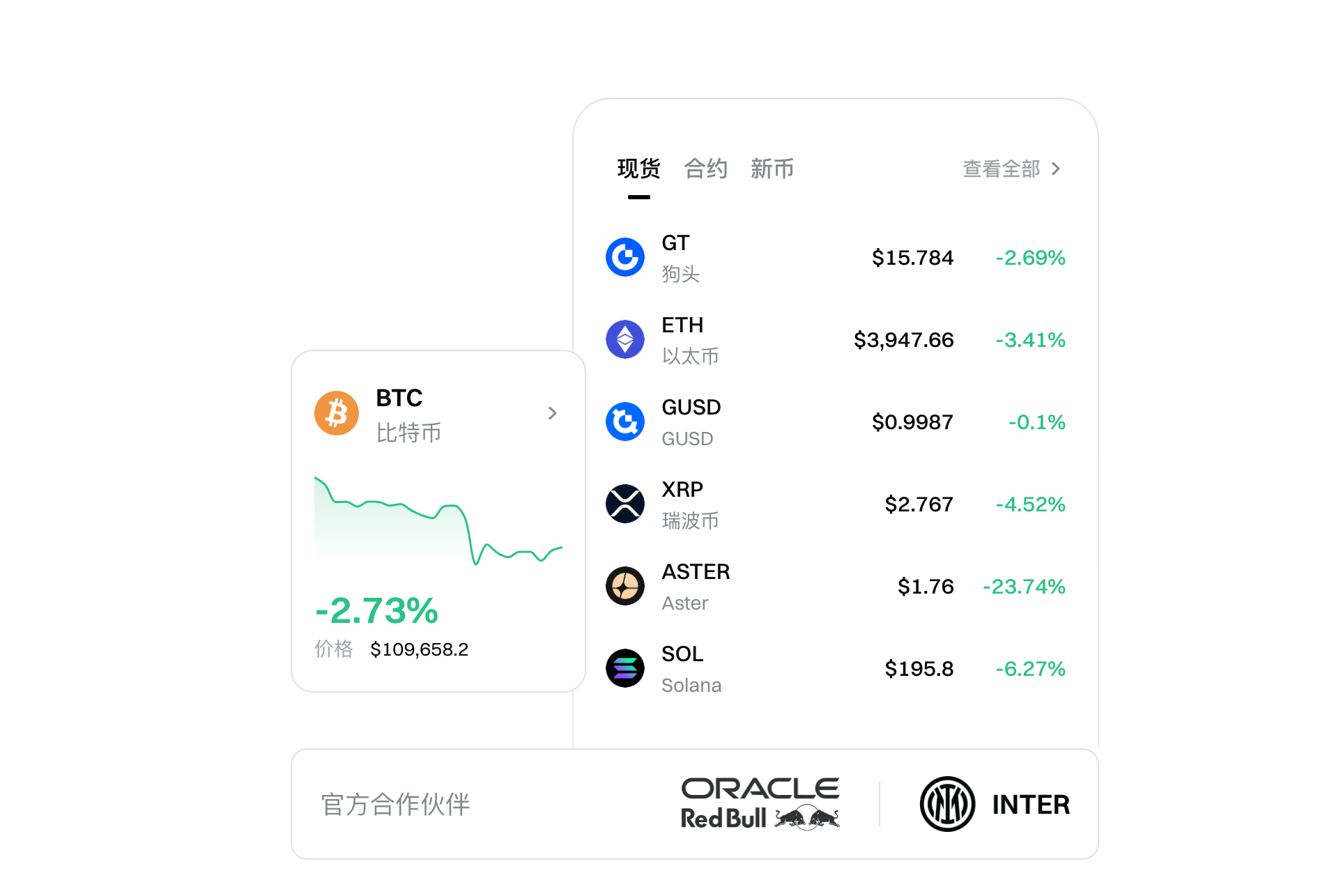 gate網址，gate.io新手注冊教程（最新資訊｜官 資訊配圖
