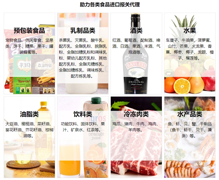 食品進口清關流程