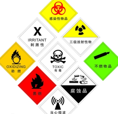 上海港危險品進口清關資料MSDS-19年?；愤M口報關行