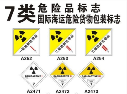 7類危險品進口報關(guān)公司代理流程及注意事項