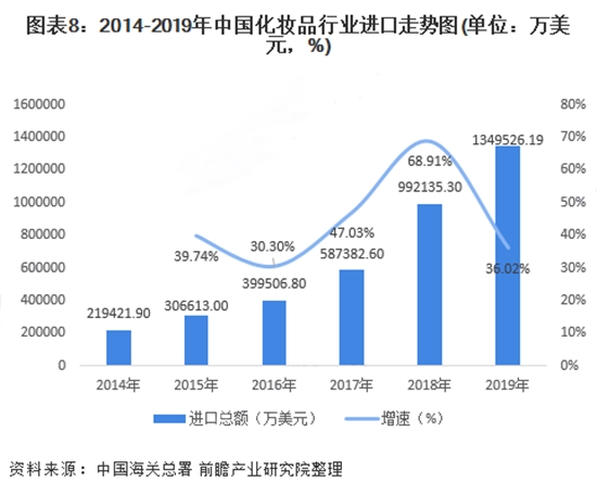 1598007165180176.jpg 化妝品進(jìn)口清關(guān)