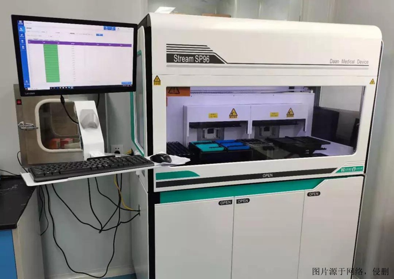 上海進口美國舊設備報關(guān)資料