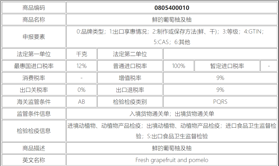 1668436156339096.png 葡萄柚進(jìn)口報(bào)關(guān)流程.png